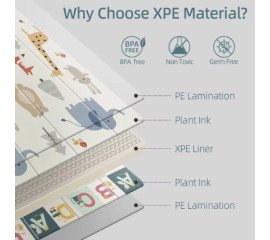 Детский развивающий коврик двусторонний 180х200 см складной  40x90 см, HBC (11527)