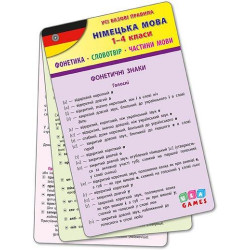 Книга Усі базові правила. Німецька мова. 1-4 класи 10*16см, Украина, ТМ Ула