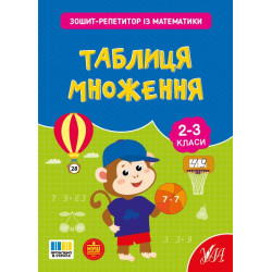 Книга Зошит-репетитор з математики. Таблиця множення, 16,5*20см ТМ УЛА, Украина